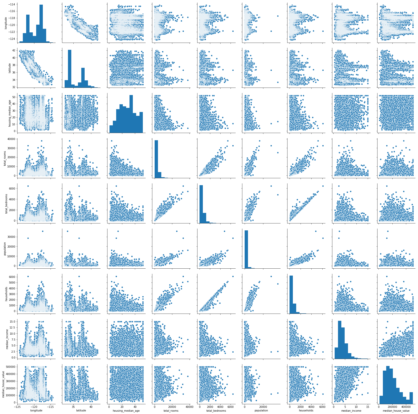 12 Matplotlib 入門 ディープラーニング入門 Chainer チュートリアル