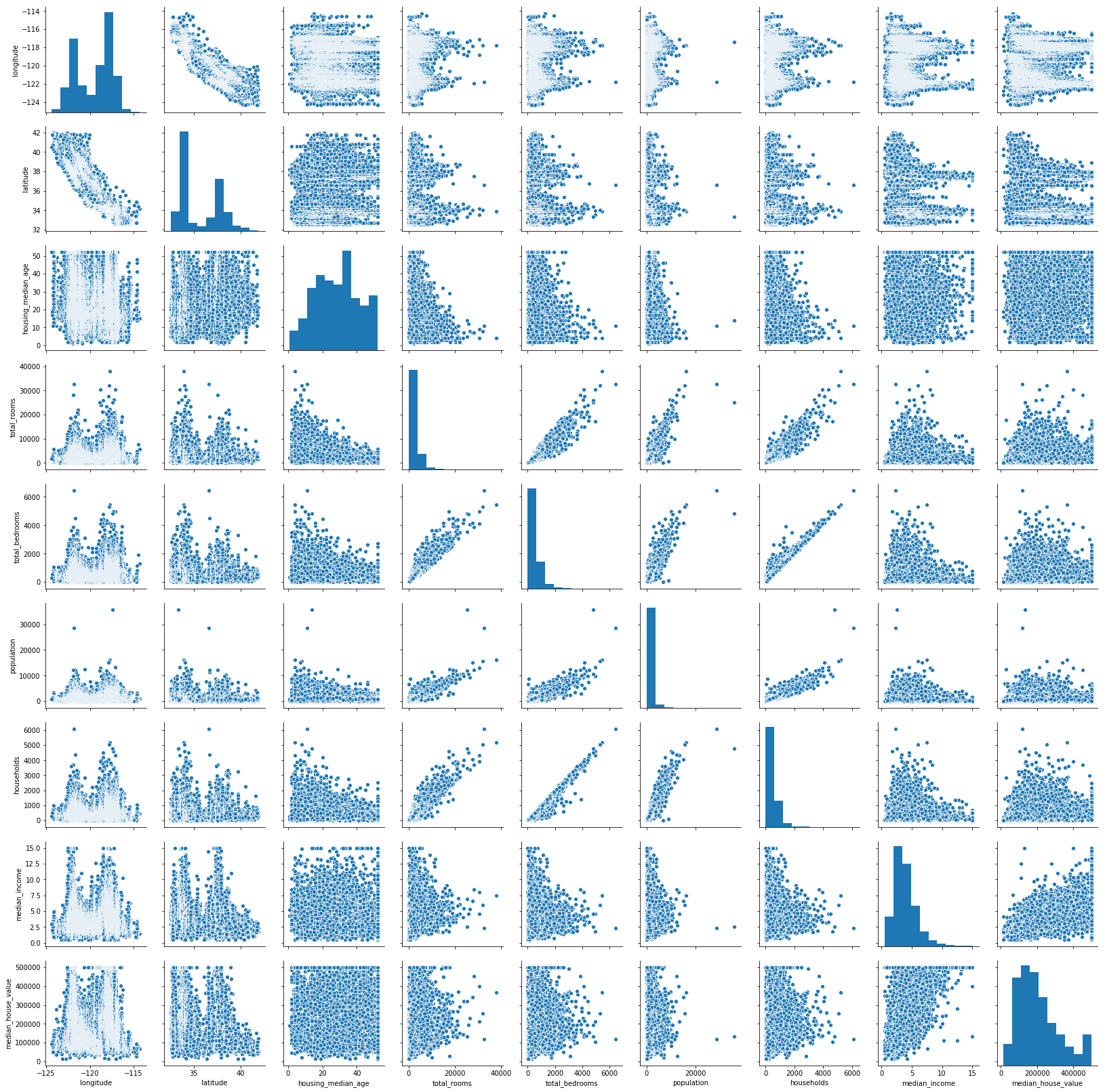 _images/12_Introduction_to_Matplotlib_27_1.png